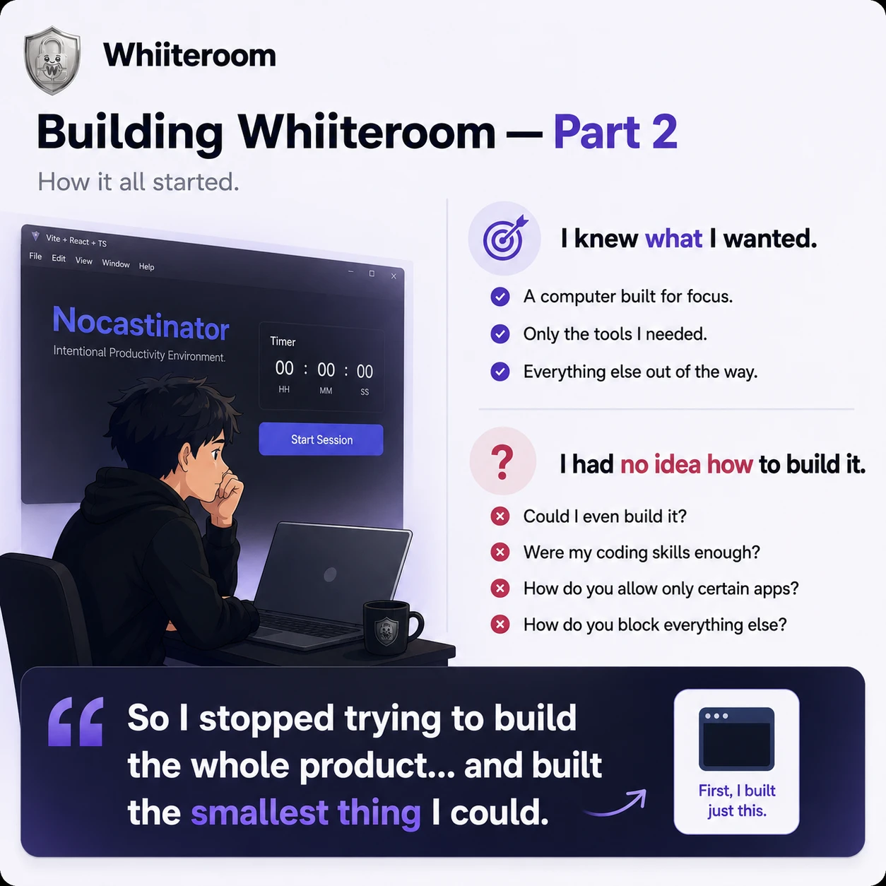 Whiiteroom Journey Slide 2